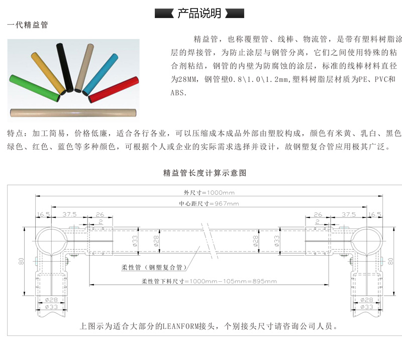 内页-精益管产品说明01.jpg