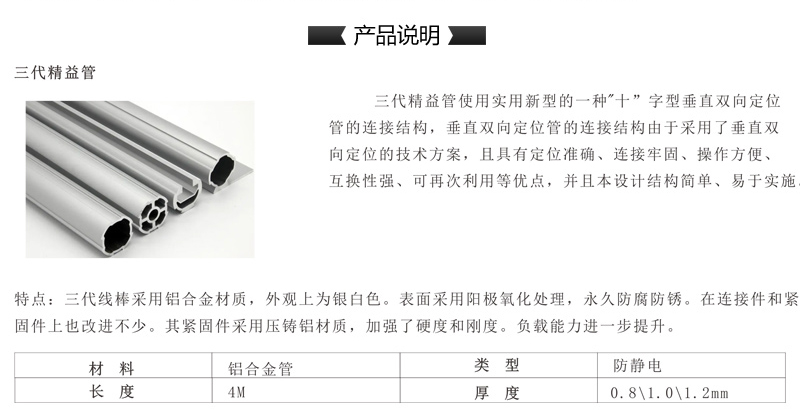 内页-精益管产品说明03.jpg